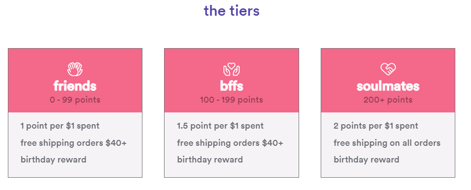 The tiers.PNG